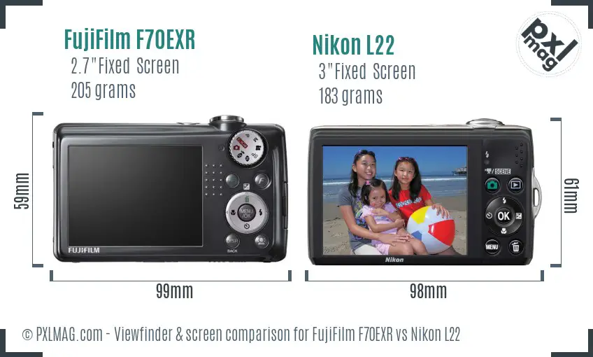 FujiFilm F70EXR vs Nikon L22 Screen and Viewfinder comparison