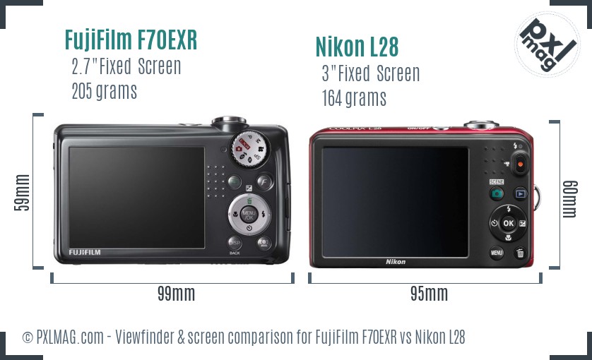 FujiFilm F70EXR vs Nikon L28 Screen and Viewfinder comparison
