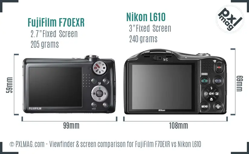 FujiFilm F70EXR vs Nikon L610 Screen and Viewfinder comparison