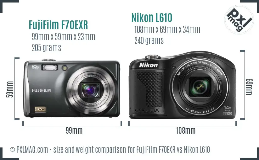 FujiFilm F70EXR vs Nikon L610 size comparison