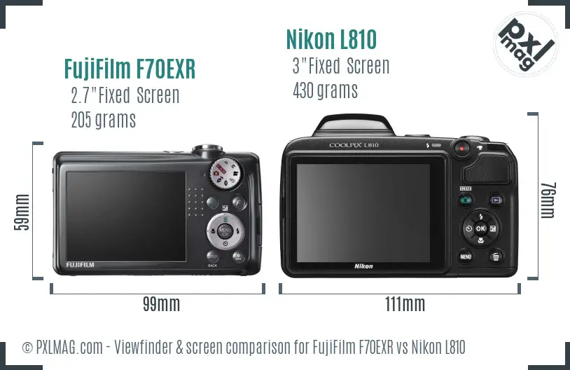 FujiFilm F70EXR vs Nikon L810 Screen and Viewfinder comparison FujiFilm F70EXR vs Nikon L810 Screen and Viewfinder comparison