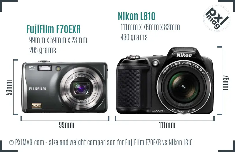 FujiFilm F70EXR vs Nikon L810 size comparison FujiFilm F70EXR vs Nikon L810 size comparison