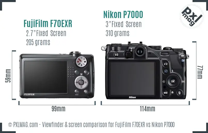 FujiFilm F70EXR vs Nikon P7000 Screen and Viewfinder comparison