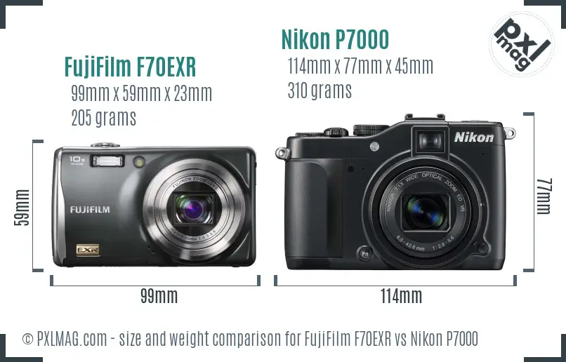 FujiFilm F70EXR vs Nikon P7000 size comparison