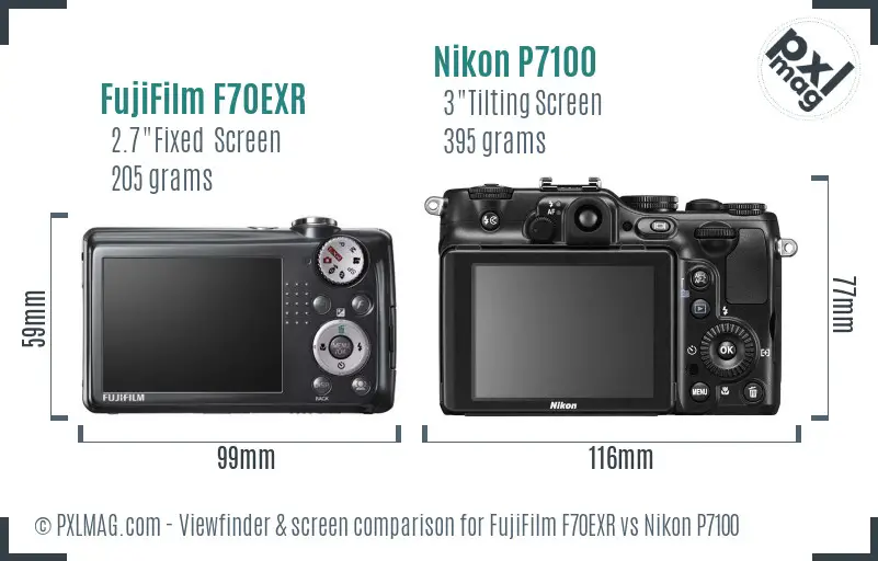 FujiFilm F70EXR vs Nikon P7100 Screen and Viewfinder comparison FujiFilm F70EXR vs Nikon P7100 Screen and Viewfinder comparison