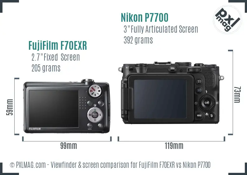 FujiFilm F70EXR vs Nikon P7700 Screen and Viewfinder comparison