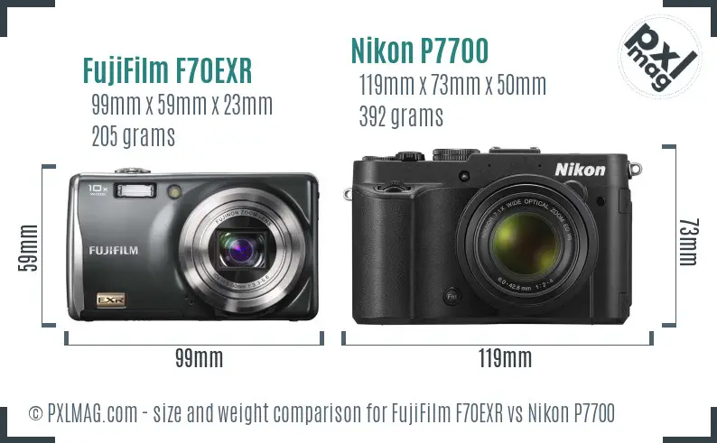 FujiFilm F70EXR vs Nikon P7700 size comparison