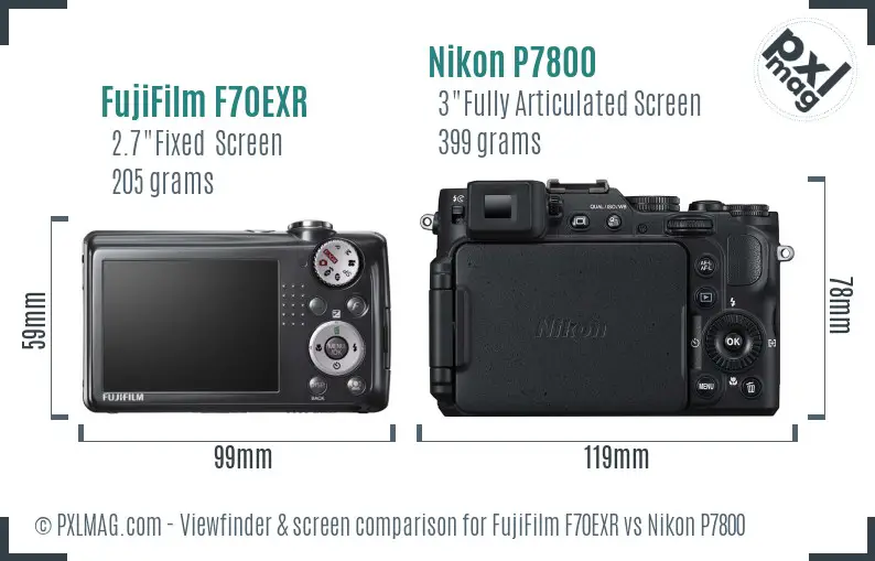 FujiFilm F70EXR vs Nikon P7800 Screen and Viewfinder comparison