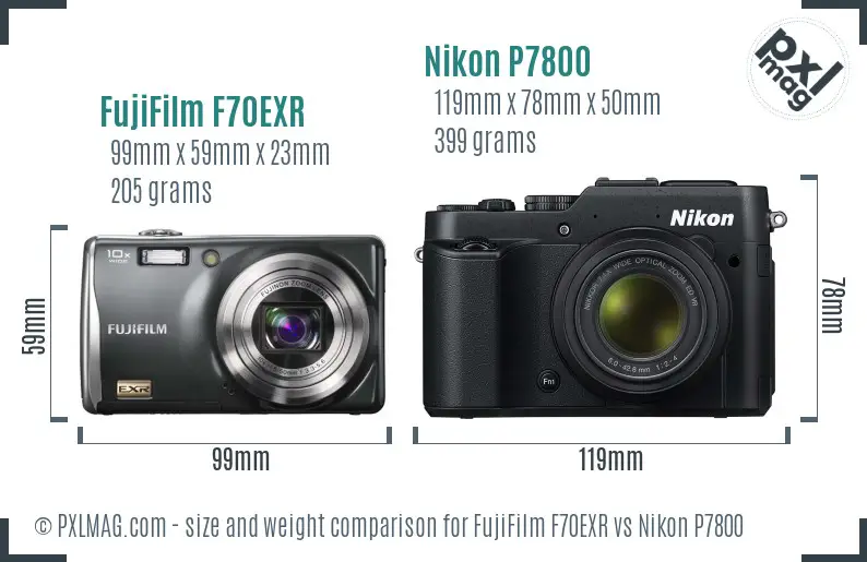 FujiFilm F70EXR vs Nikon P7800 size comparison