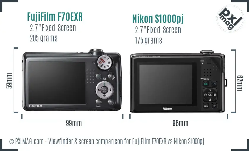 FujiFilm F70EXR vs Nikon S1000pj Screen and Viewfinder comparison