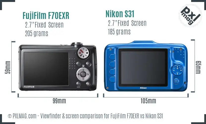 FujiFilm F70EXR vs Nikon S31 Screen and Viewfinder comparison FujiFilm F70EXR vs Nikon S31 Screen and Viewfinder comparison