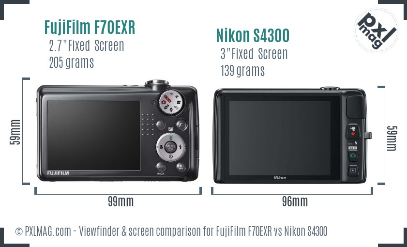 FujiFilm F70EXR vs Nikon S4300 Screen and Viewfinder comparison