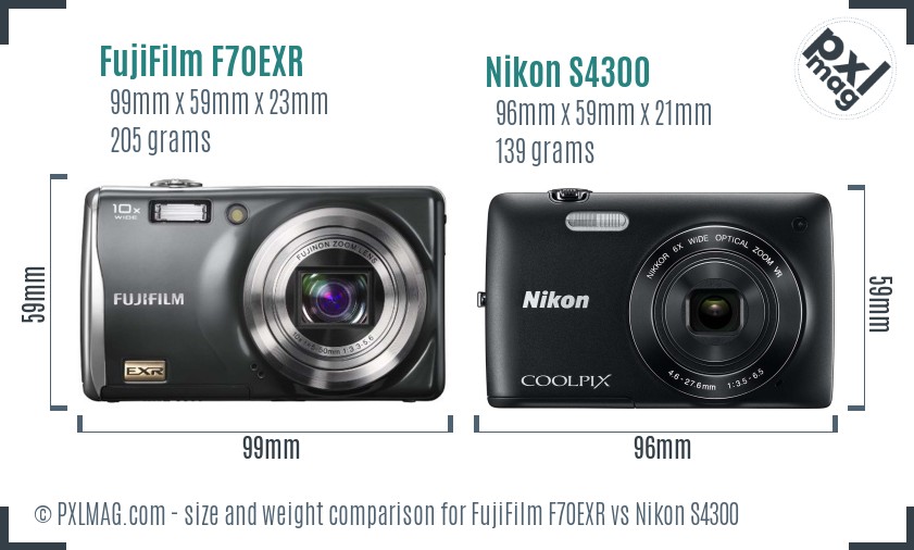 FujiFilm F70EXR vs Nikon S4300 size comparison FujiFilm F70EXR vs Nikon S4300 size comparison