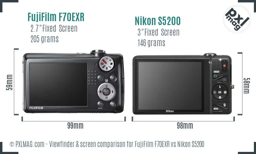 FujiFilm F70EXR vs Nikon S5200 Screen and Viewfinder comparison