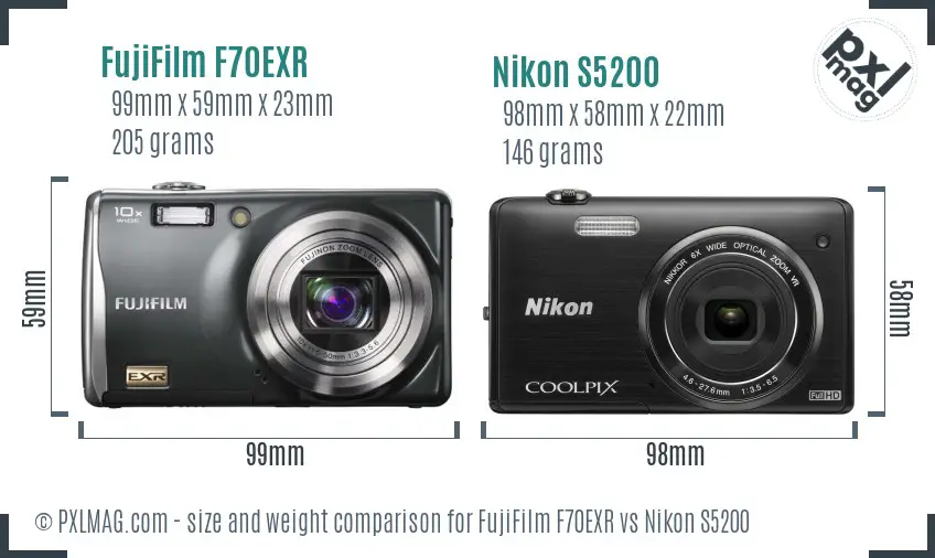FujiFilm F70EXR vs Nikon S5200 size comparison