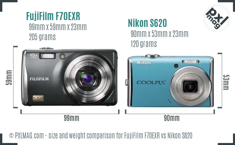 FujiFilm F70EXR vs Nikon S620 size comparison