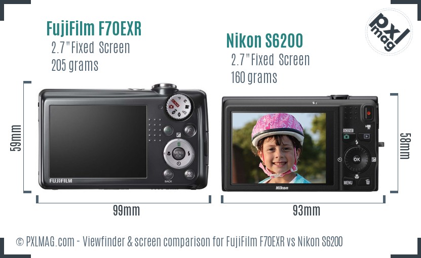 FujiFilm F70EXR vs Nikon S6200 Screen and Viewfinder comparison