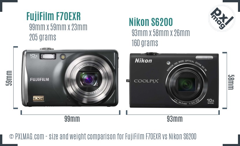 FujiFilm F70EXR vs Nikon S6200 size comparison FujiFilm F70EXR vs Nikon S6200 size comparison