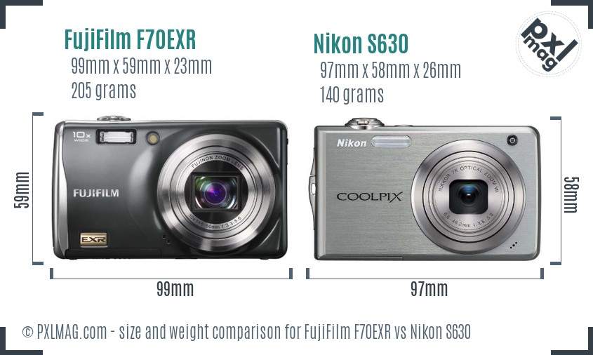 FujiFilm F70EXR vs Nikon S630 size comparison