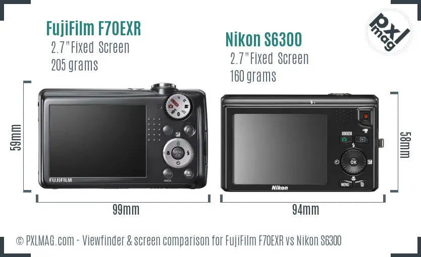 FujiFilm F70EXR vs Nikon S6300 Screen and Viewfinder comparison