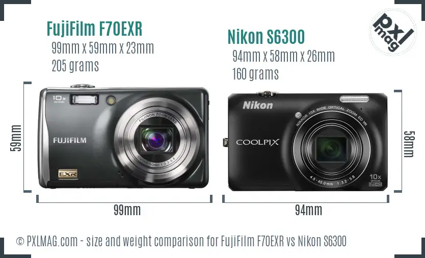 FujiFilm F70EXR vs Nikon S6300 size comparison