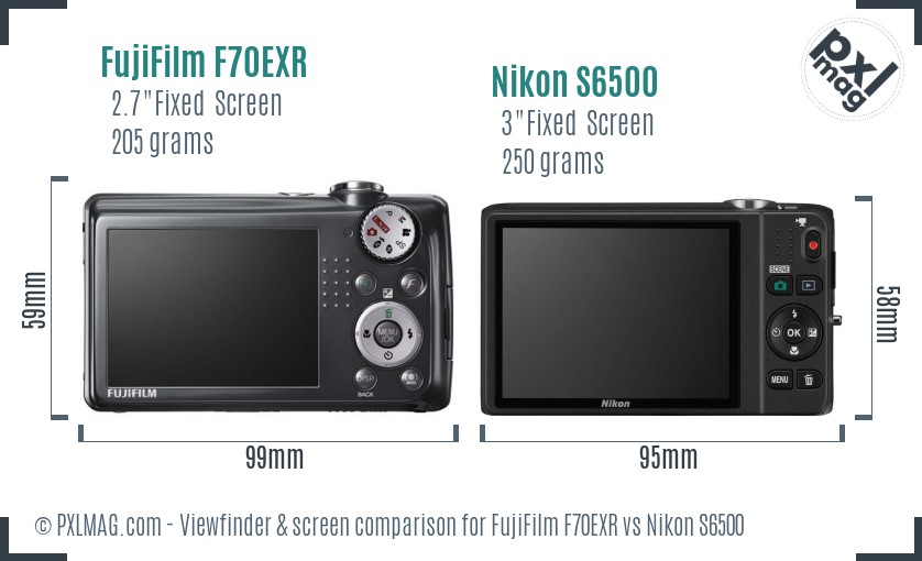 FujiFilm F70EXR vs Nikon S6500 Screen and Viewfinder comparison