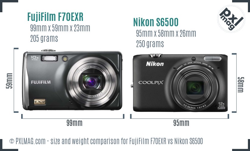 FujiFilm F70EXR vs Nikon S6500 size comparison