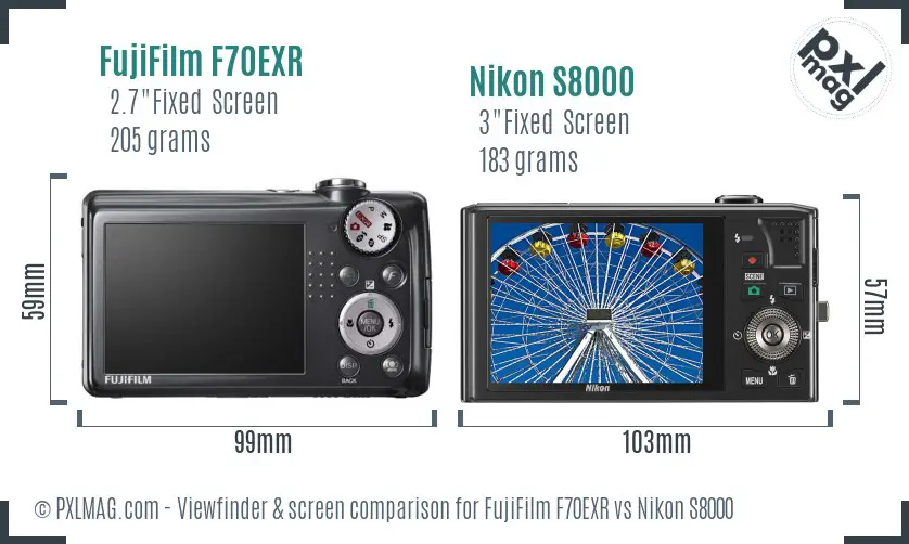 FujiFilm F70EXR vs Nikon S8000 Screen and Viewfinder comparison