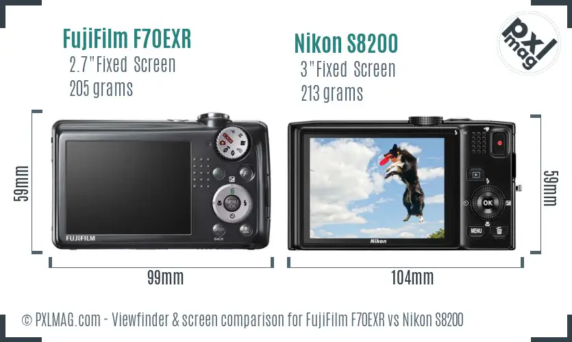 FujiFilm F70EXR vs Nikon S8200 Screen and Viewfinder comparison