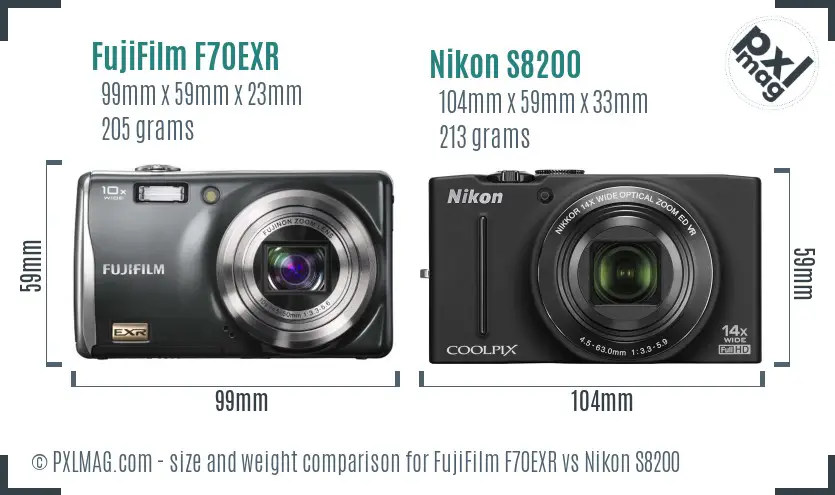 FujiFilm F70EXR vs Nikon S8200 size comparison