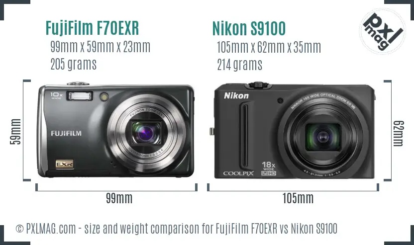 FujiFilm F70EXR vs Nikon S9100 size comparison