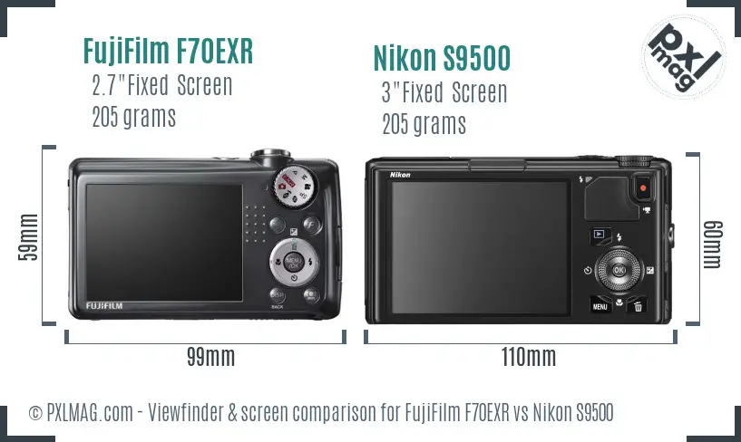 FujiFilm F70EXR vs Nikon S9500 Screen and Viewfinder comparison FujiFilm F70EXR vs Nikon S9500 Screen and Viewfinder comparison