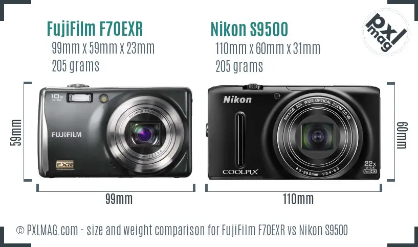 FujiFilm F70EXR vs Nikon S9500 size comparison FujiFilm F70EXR vs Nikon S9500 size comparison