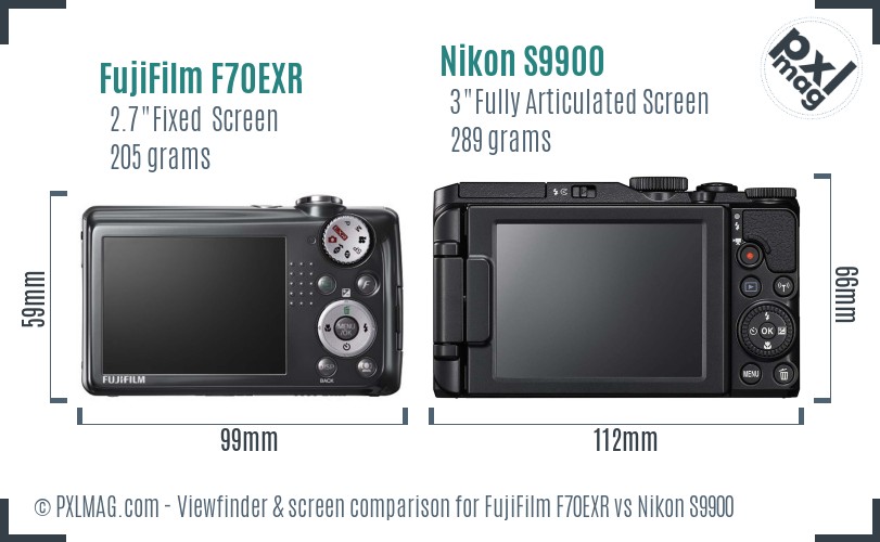 FujiFilm F70EXR vs Nikon S9900 Screen and Viewfinder comparison