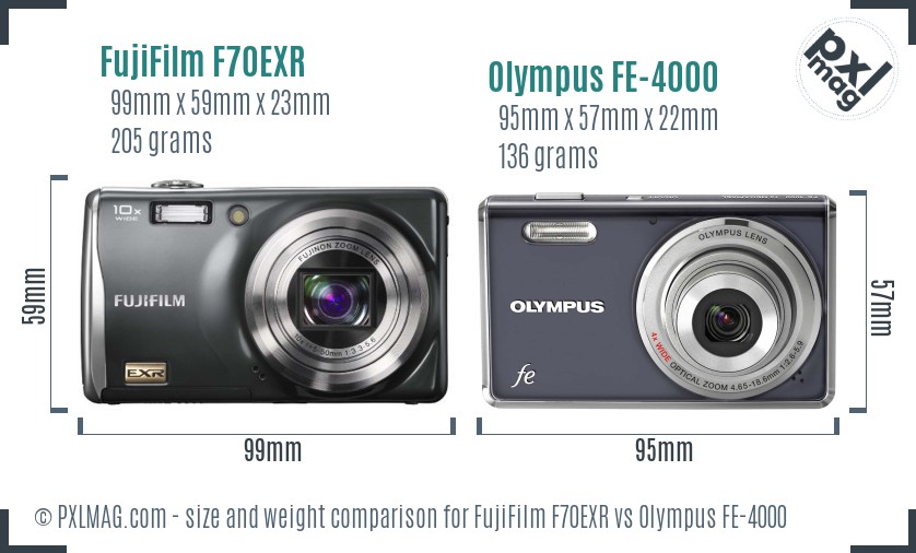 FujiFilm F70EXR vs Olympus FE-4000 size comparison