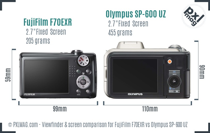 FujiFilm F70EXR vs Olympus SP-600 UZ Screen and Viewfinder comparison