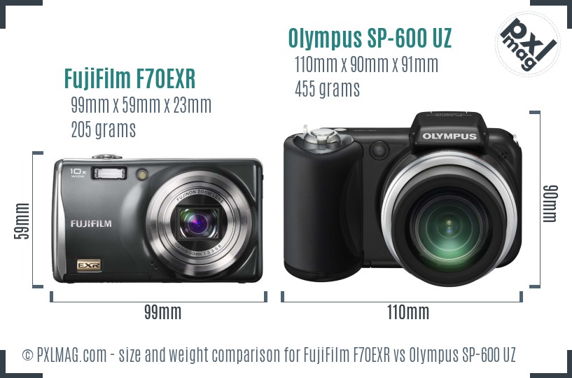 FujiFilm F70EXR vs Olympus SP-600 UZ size comparison FujiFilm F70EXR vs Olympus SP-600 UZ size comparison