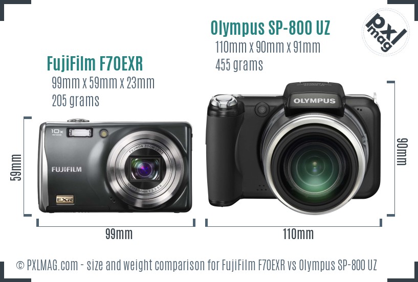 FujiFilm F70EXR vs Olympus SP-800 UZ size comparison