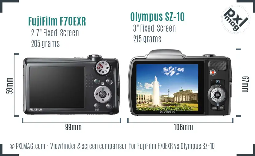 FujiFilm F70EXR vs Olympus SZ-10 Screen and Viewfinder comparison