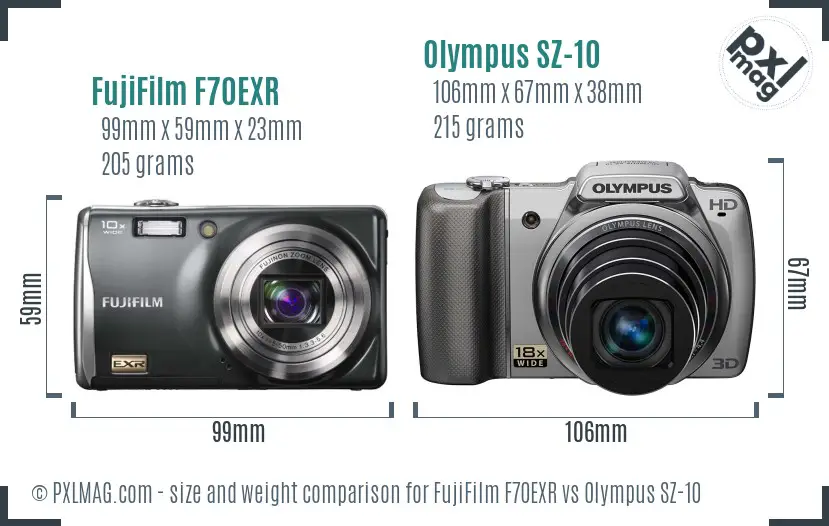 FujiFilm F70EXR vs Olympus SZ-10 size comparison