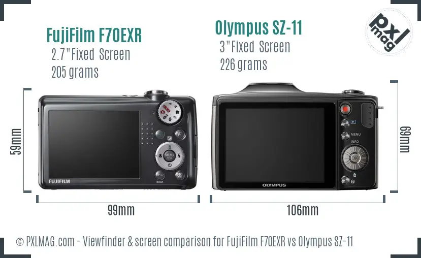 FujiFilm F70EXR vs Olympus SZ-11 Screen and Viewfinder comparison
