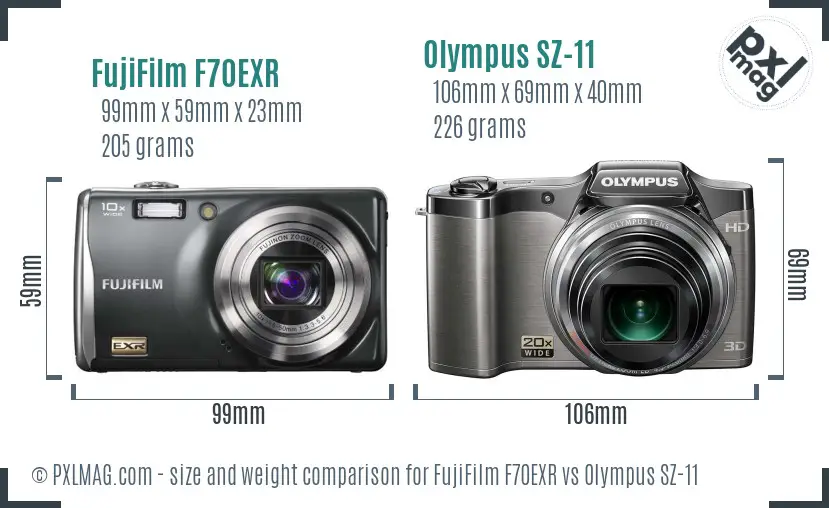FujiFilm F70EXR vs Olympus SZ-11 size comparison