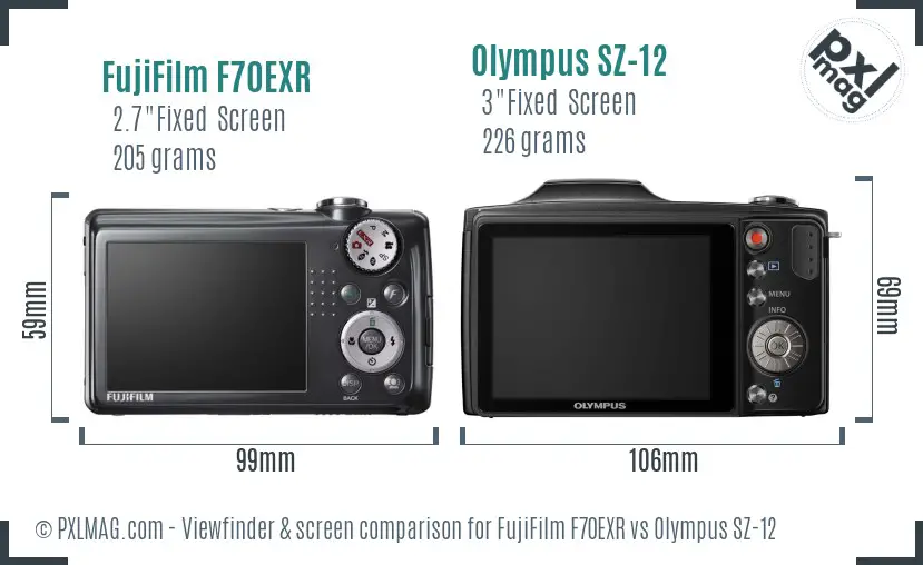 FujiFilm F70EXR vs Olympus SZ-12 Screen and Viewfinder comparison