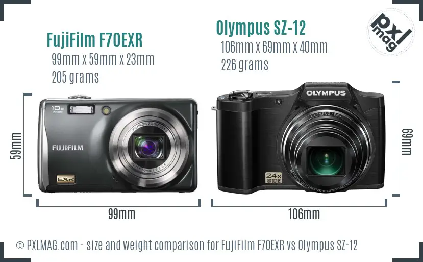 FujiFilm F70EXR vs Olympus SZ-12 size comparison
