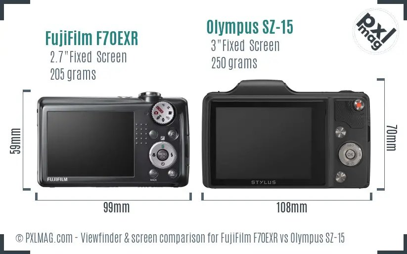 FujiFilm F70EXR vs Olympus SZ-15 Screen and Viewfinder comparison