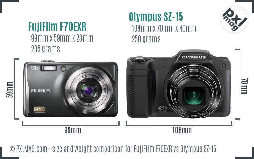 FujiFilm F70EXR vs Olympus SZ-15 size comparison