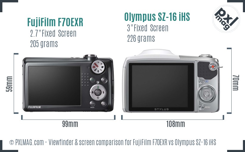 FujiFilm F70EXR vs Olympus SZ-16 iHS Screen and Viewfinder comparison