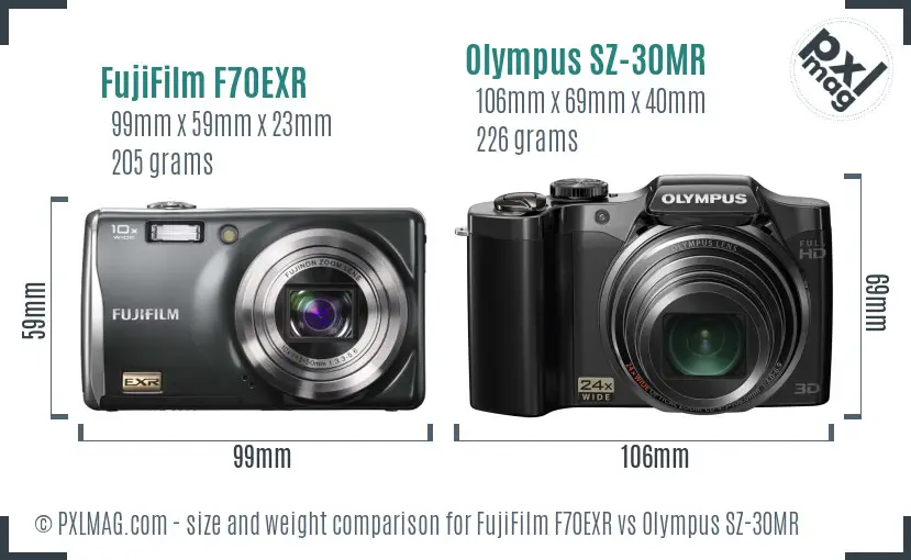 FujiFilm F70EXR vs Olympus SZ-30MR size comparison