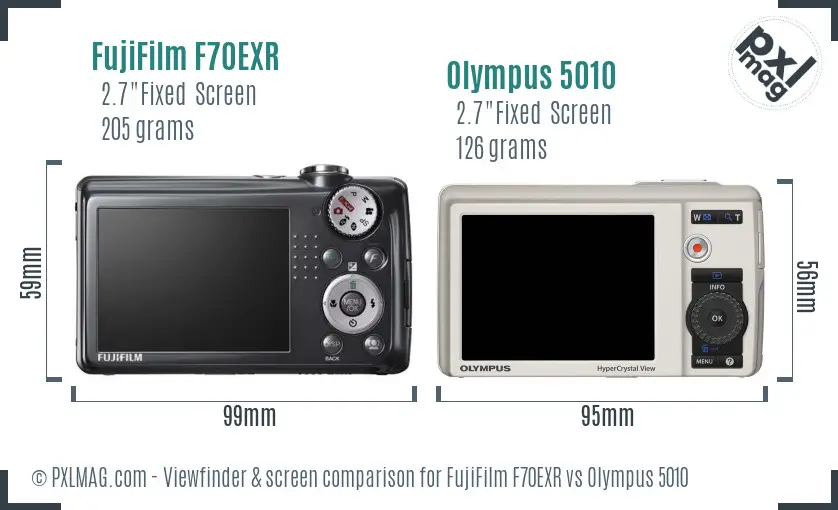 FujiFilm F70EXR vs Olympus 5010 Screen and Viewfinder comparison