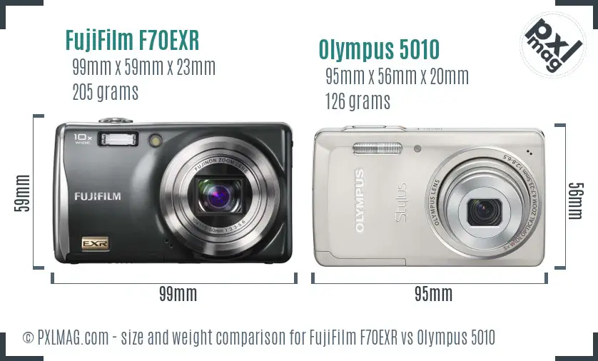 FujiFilm F70EXR vs Olympus 5010 size comparison